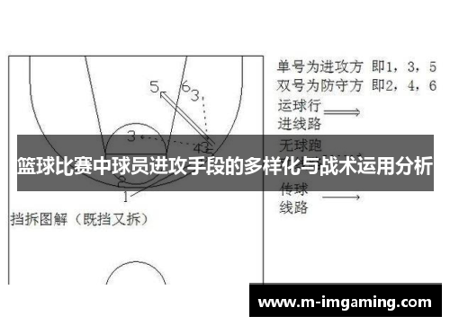 篮球比赛中球员进攻手段的多样化与战术运用分析