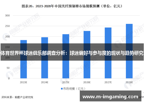 体育世界杯球迷俱乐部调查分析：球迷偏好与参与度的现状与趋势研究
