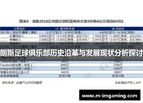 朗斯足球俱乐部历史沿革与发展现状分析探讨