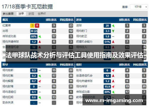 法甲球队战术分析与评估工具使用指南及效果评估