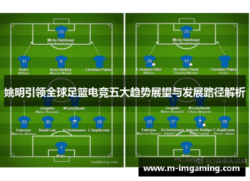 姚明引领全球足篮电竞五大趋势展望与发展路径解析