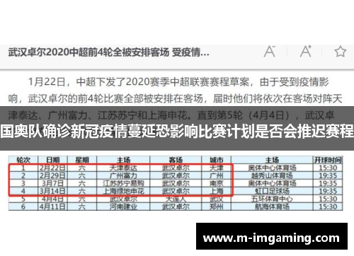 国奥队确诊新冠疫情蔓延恐影响比赛计划是否会推迟赛程