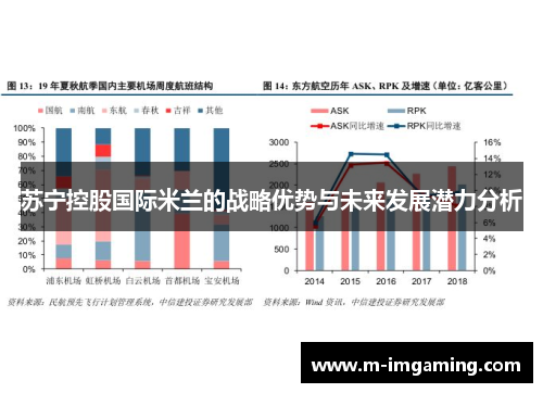 苏宁控股国际米兰的战略优势与未来发展潜力分析