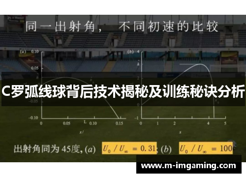 C罗弧线球背后技术揭秘及训练秘诀分析