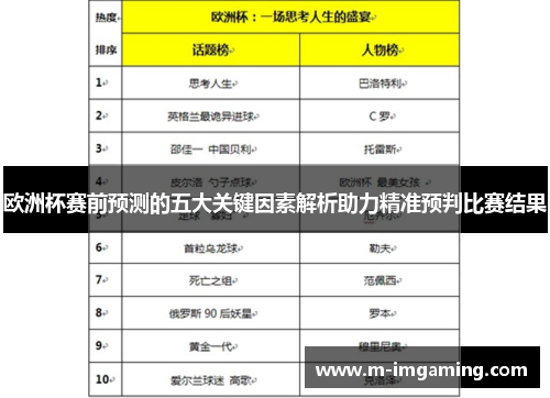 欧洲杯赛前预测的五大关键因素解析助力精准预判比赛结果